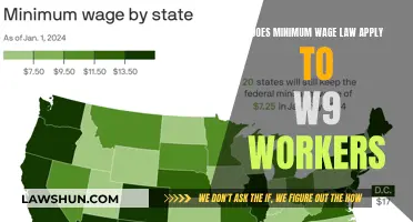 Minimum Wage Law: W9 Worker Rights Explained