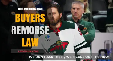 Exploring Minnesota's Buyer Remorse Laws: A Comprehensive Guide