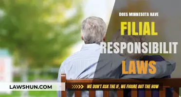 Understanding Filial Responsibility Laws in Minnesota: A Comprehensive Guide