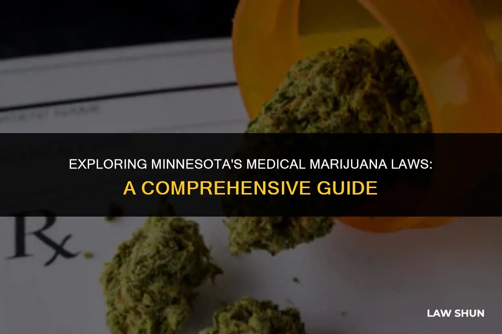 does minnesota have medical mmaijuana law