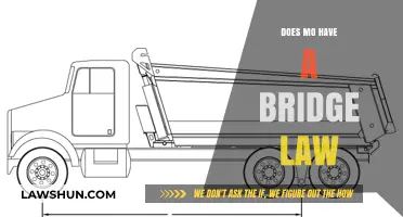Exploring Missouri's Bridge Laws: What You Need to Know