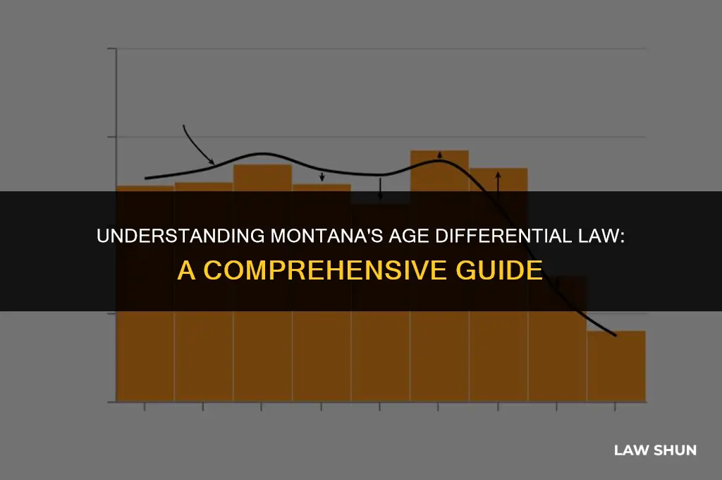 does montana have age differenrial law