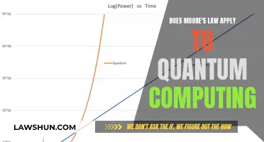 Moore's Law and Quantum Computing: A Match?