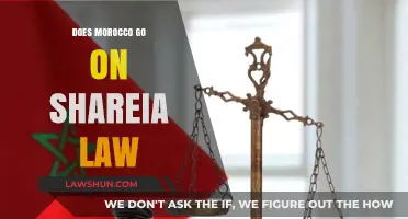 Understanding Sharia Law's Influence in Modern Morocco