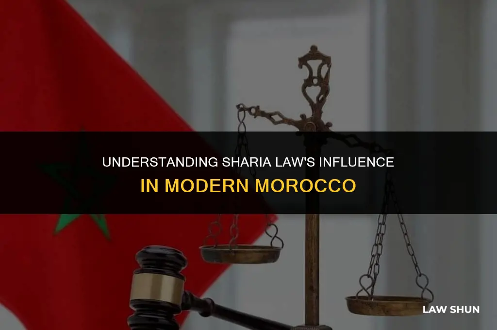 does morocco go on shareia law