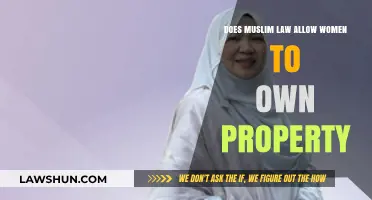 Women's Property Rights: Exploring Ownership Under Muslim Law