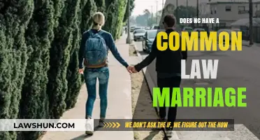 North Carolina's Stance on Common Law Marriage