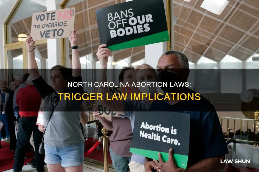 does nc have a trigger law for abortion