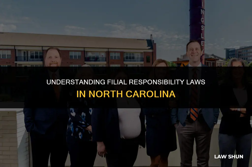 does nc have filial responsibility laws