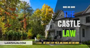 Understanding North Carolina's Castle Law: Your Right to Self-Defense at Home