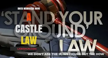 Exploring Nebraska's Legal Landscape: The Truth About Castle Law