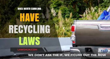 Exploring North Carolina's Recycling Laws: A Comprehensive Guide