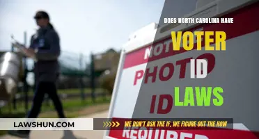 North Carolina Voter ID Laws: What You Need to Know