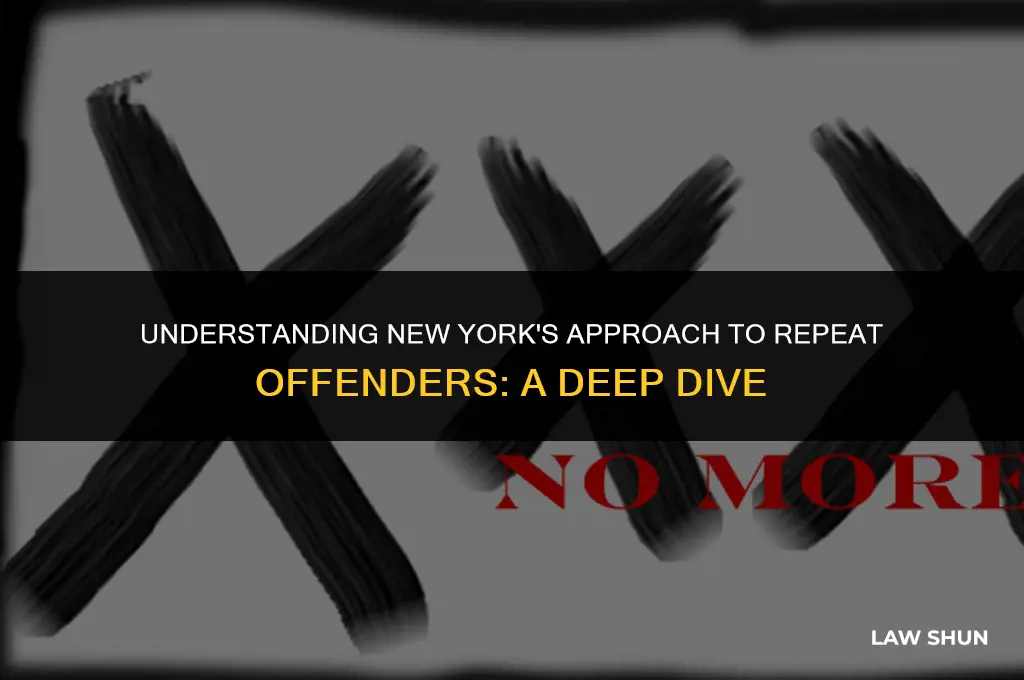 does ny have 3 strikes law