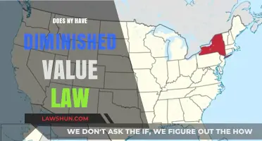 Understanding Diminished Value Laws in New York: A Comprehensive Guide