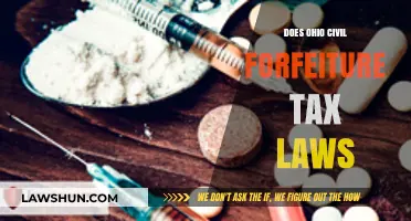 Civil Forfeiture Tax Laws in Ohio: What You Need to Know