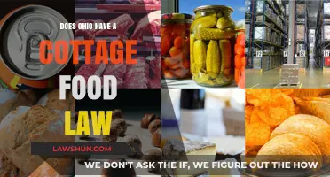 Ohio's Cottage Food Law: What You Need to Know