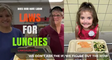 Ohio Labor Laws: Lunch Breaks and Employee Rights Explained