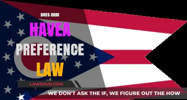 Ohio's Preference Law: Understanding Its Impact on Creditors and Debtors