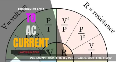 Ohms Law: AC Circuit Applicability Explored