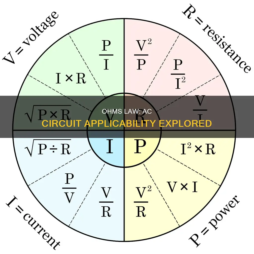 does ohms law apply to ac current