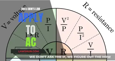 Ohm's Law and AC: What's the Relationship?