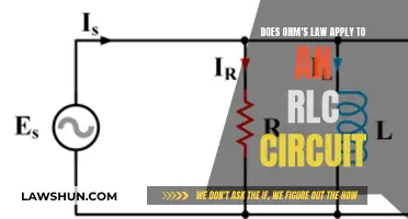 Ohm's Law in RLC Circuits: Understanding the Application