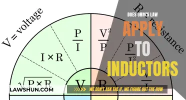 Ohm's Law and Inductors: A Misunderstood Relationship