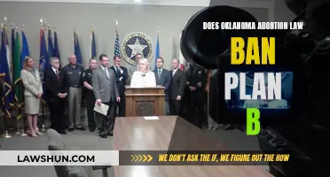 Oklahoma Abortion Law: Plan B's Future