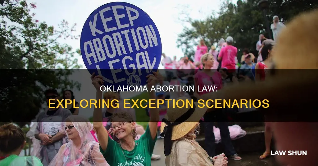 does oklahoma abortion law have exceptions