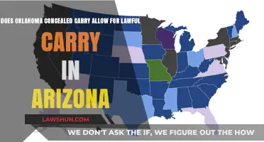 Oklahoma Concealed Carry Permit: Arizona Reciprocity Explained