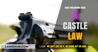Exploring Oklahoma's Legal Landscape: The Presence of Castle Law