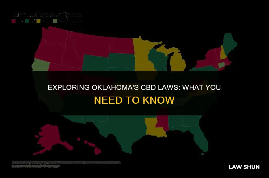 does oklahoma have a cbd law