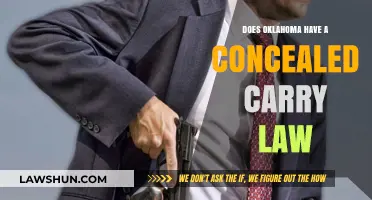 Oklahoma's Concealed Carry Law: Understanding Your Rights and Responsibilities