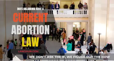 Oklahoma's Abortion Law: Current Status and What's Next