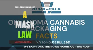 Exploring Oklahoma's Stance on Mask Mandates: A Legal Breakdown