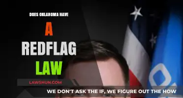 Understanding Oklahoma's Stance on Red Flag Laws: A Comprehensive Overview