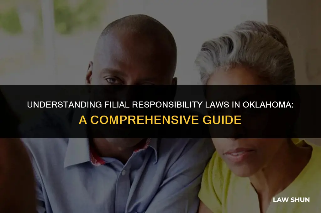 does oklahoma have filial responsibility laws