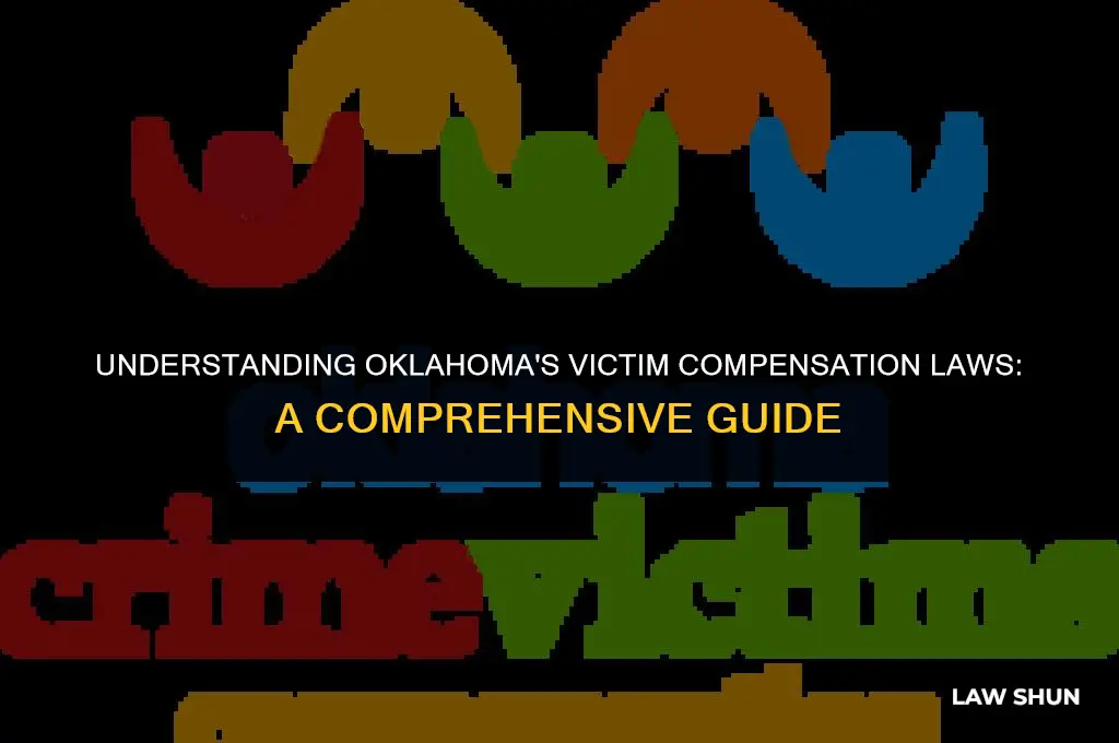 does oklahoma have victim compensation laws
