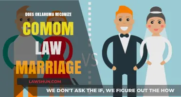 Exploring Oklahoma's Stance on Common Law Marriage