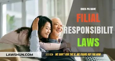 Understanding Filial Responsibility Laws in Pennsylvania: A Comprehensive Guide