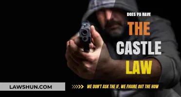 Understanding Pennsylvania's Castle Law: Your Right to Self-Defense at Home