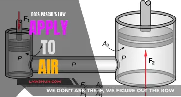 Pascal's Law: Air's Friend or Foe?