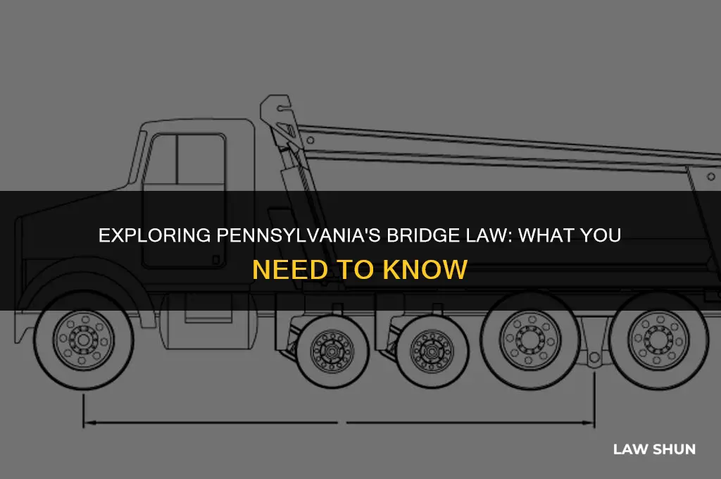 does pennsylvania have a bridge law