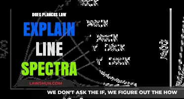 Unraveling Line Spectra: A Deep Dive into Planck's Law