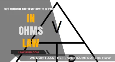 Understanding Ohms Law: Positive Potential Difference?