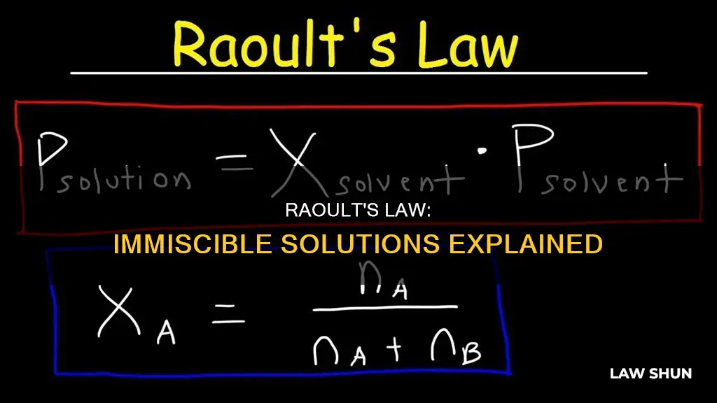 does raolts law apply to immiscible solutions