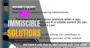 Raoult's Law: Immiscible Solutions Exception?