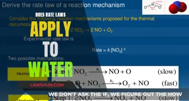 How Rate Laws Apply to Water