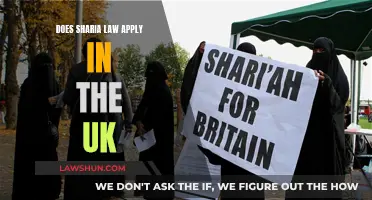 Sharia Law in the UK: A Complex Relationship